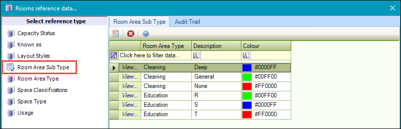 Room Area Sub Type reference data