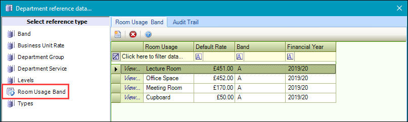 Room Usage Band reference data