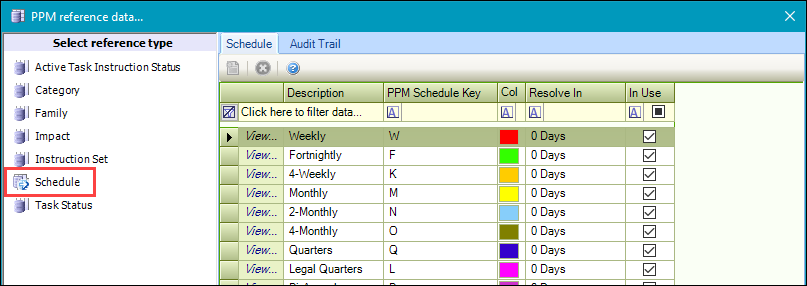 Schedule reference data