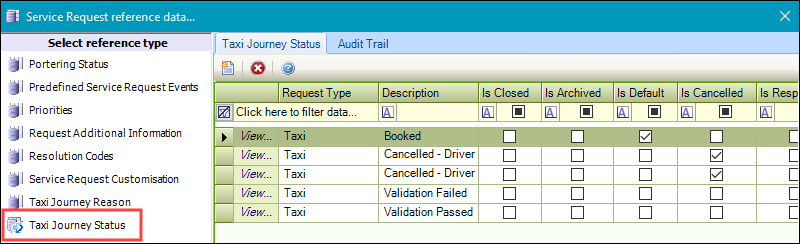 Taxi Journey Status reference data