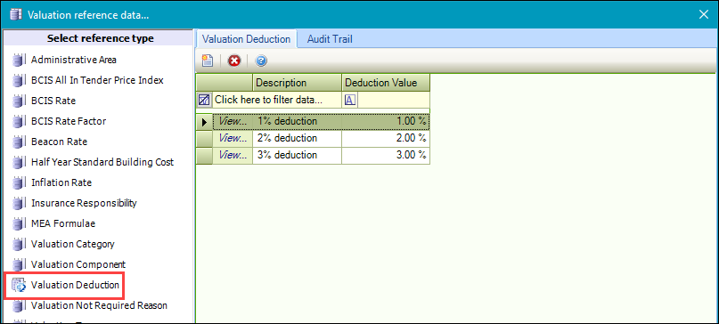 Valuation Deduction reference data