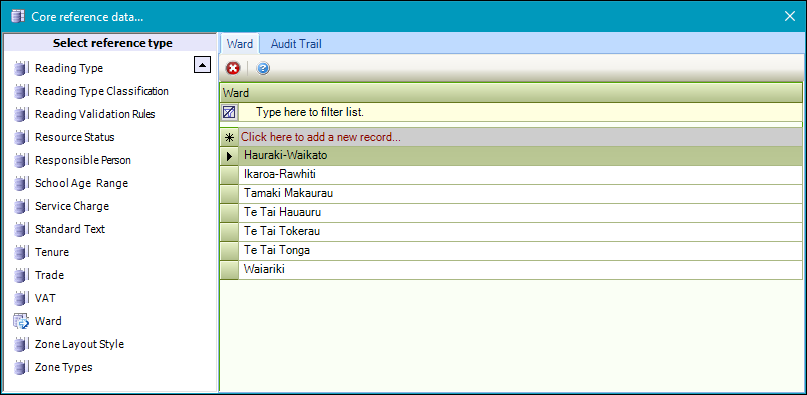 Ward reference data
