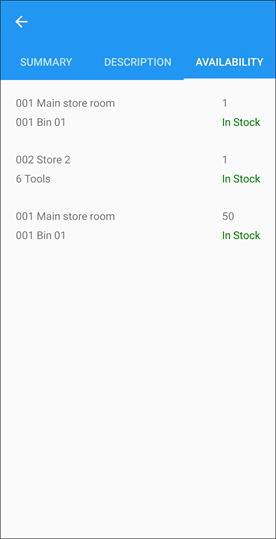 Availability tab